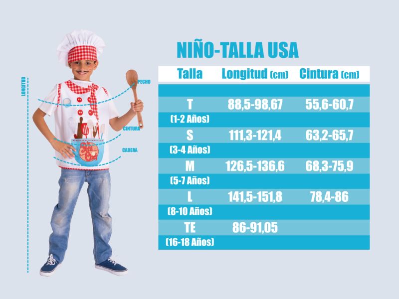 Disfraz de Hulk para Bebe