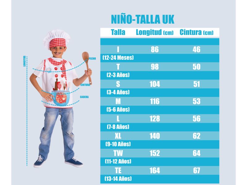 Disfraz de Thor Infantil