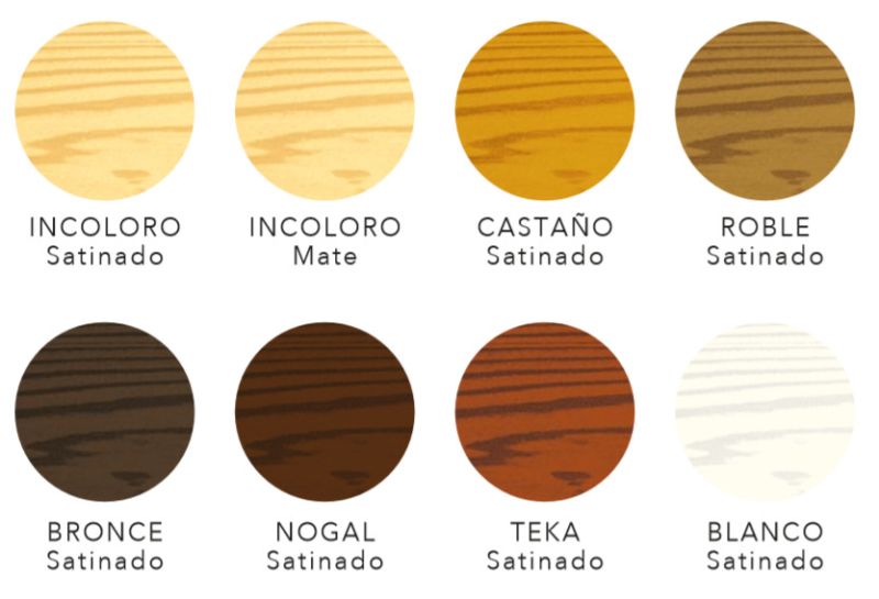 Cedria Nature Lasur Ecológico Zero VOC Satinado