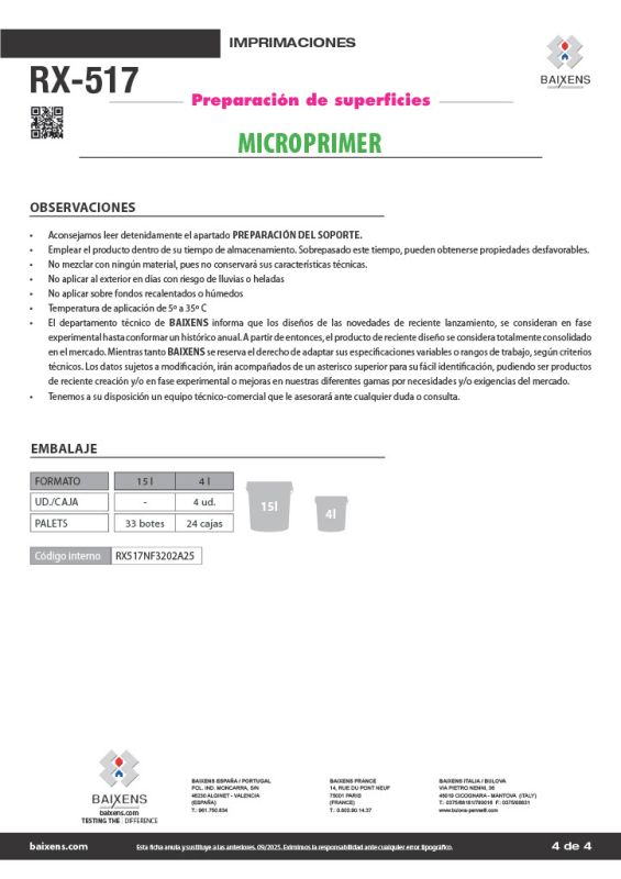 Concrete Microprimer RX-517